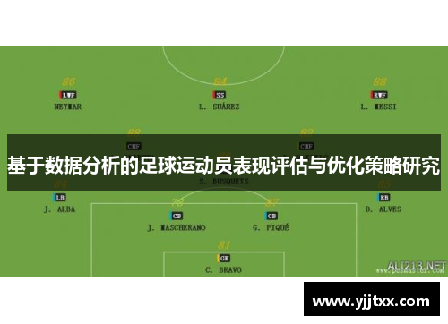 基于数据分析的足球运动员表现评估与优化策略研究